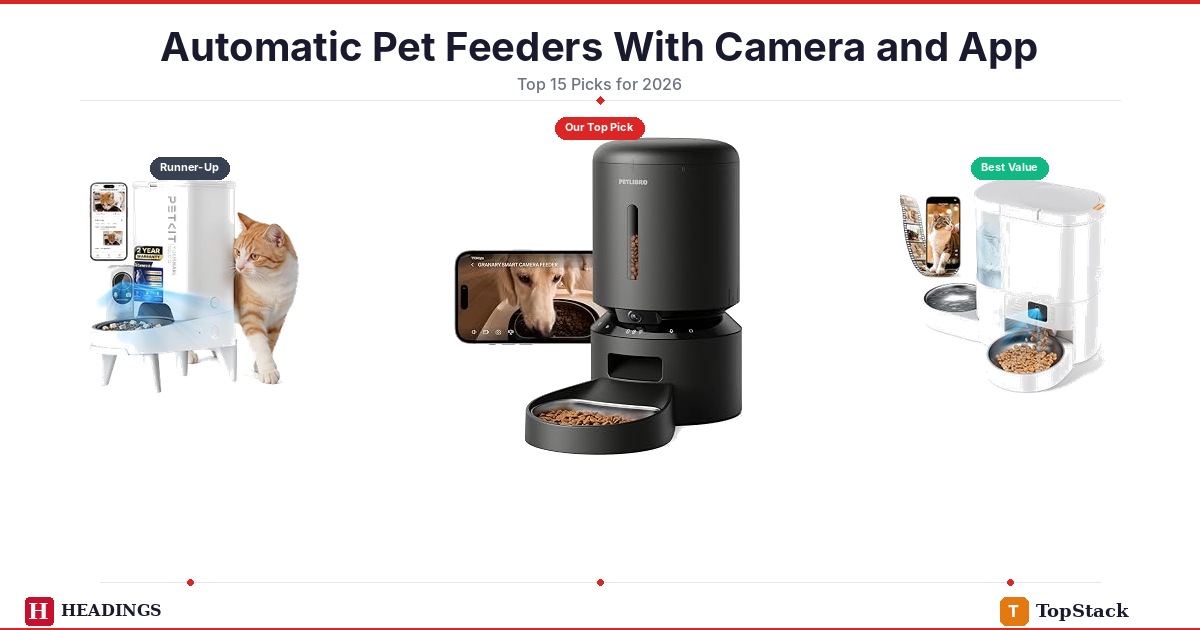Our Favorite Automatic Pet Feeders With Camera and App