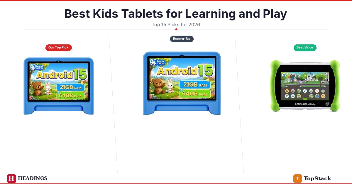 The Best Kids Tablets for Learning and Play