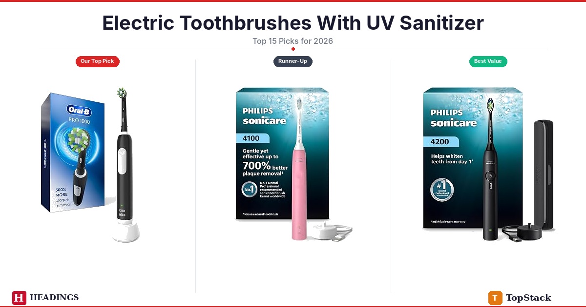Our 5 Favorite Electric Toothbrushes With UV Sanitizer