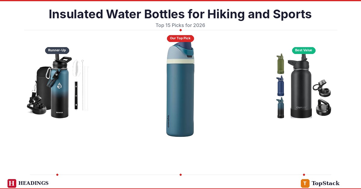 The Best Insulated Water Bottles for Hiking and Sports