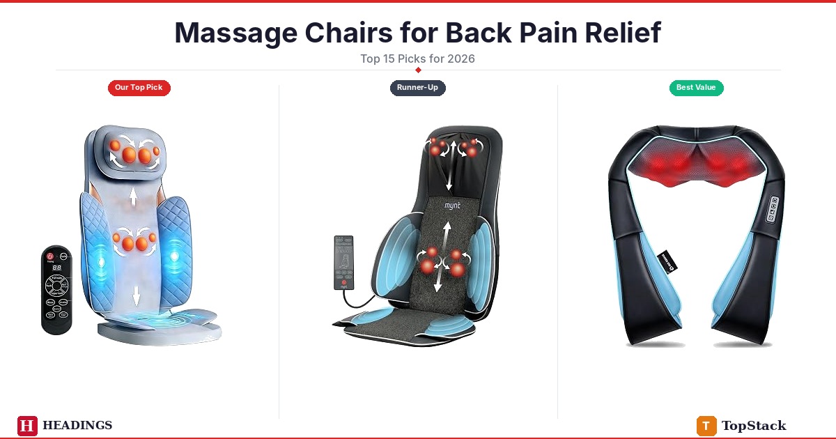 The 15 Best Massage Chairs for Back Pain Relief of 2026