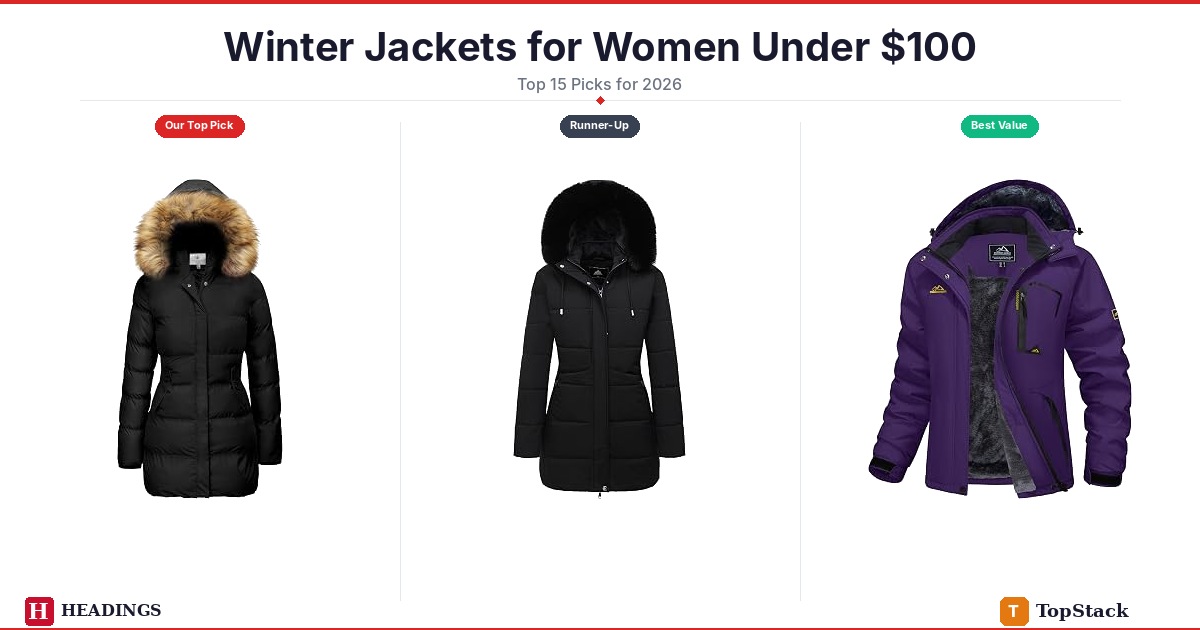 The 15 Best Winter Jackets for Women Under $100