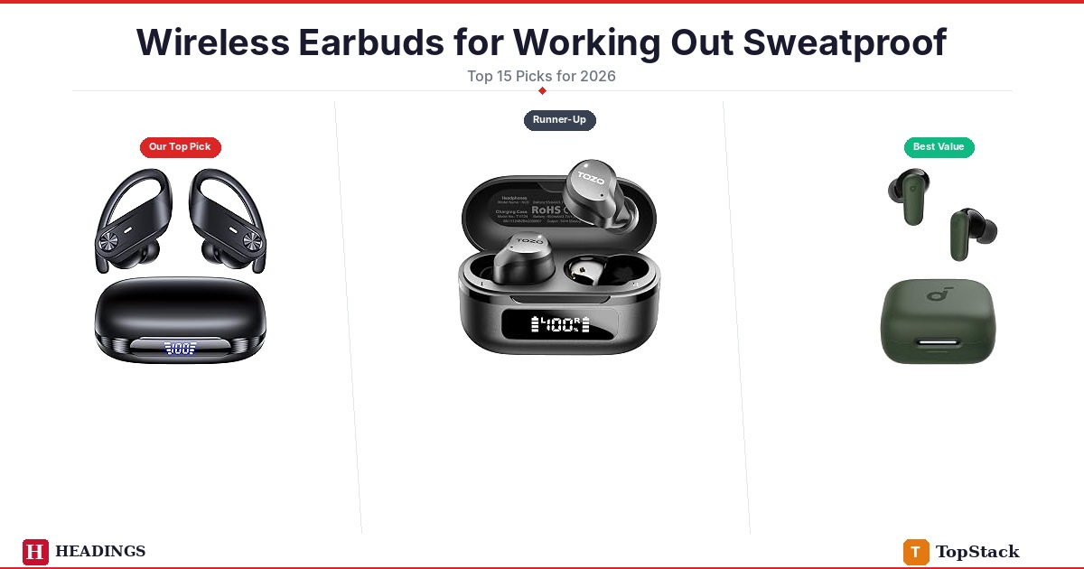 We Tested 15 Wireless Earbuds for Working Out Sweatproof to Find the Best
